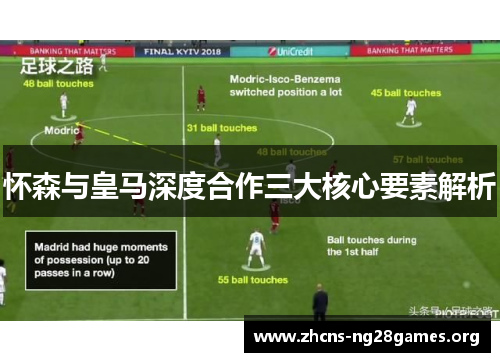 怀森与皇马深度合作三大核心要素解析